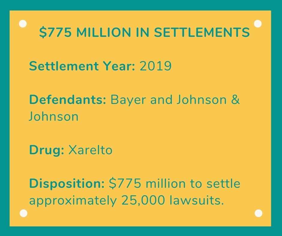 Number Eleven Pharmaceutical Settlement