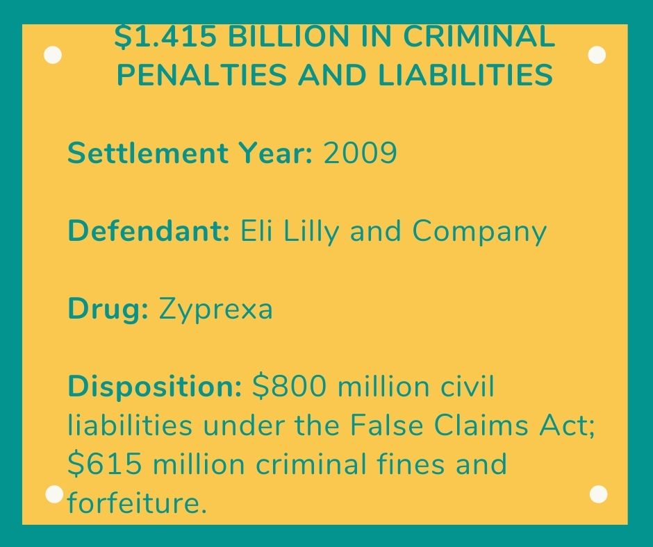 Number Seven Pharmaceutical Settlement