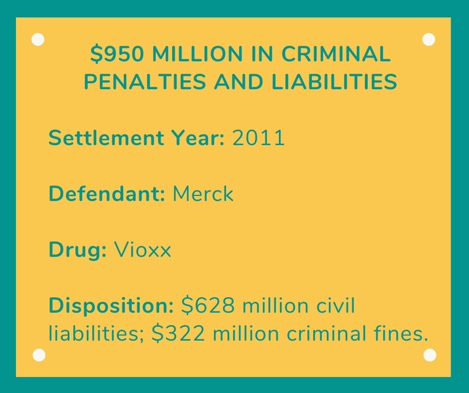 Number Eight Pharmaceutical Settlement