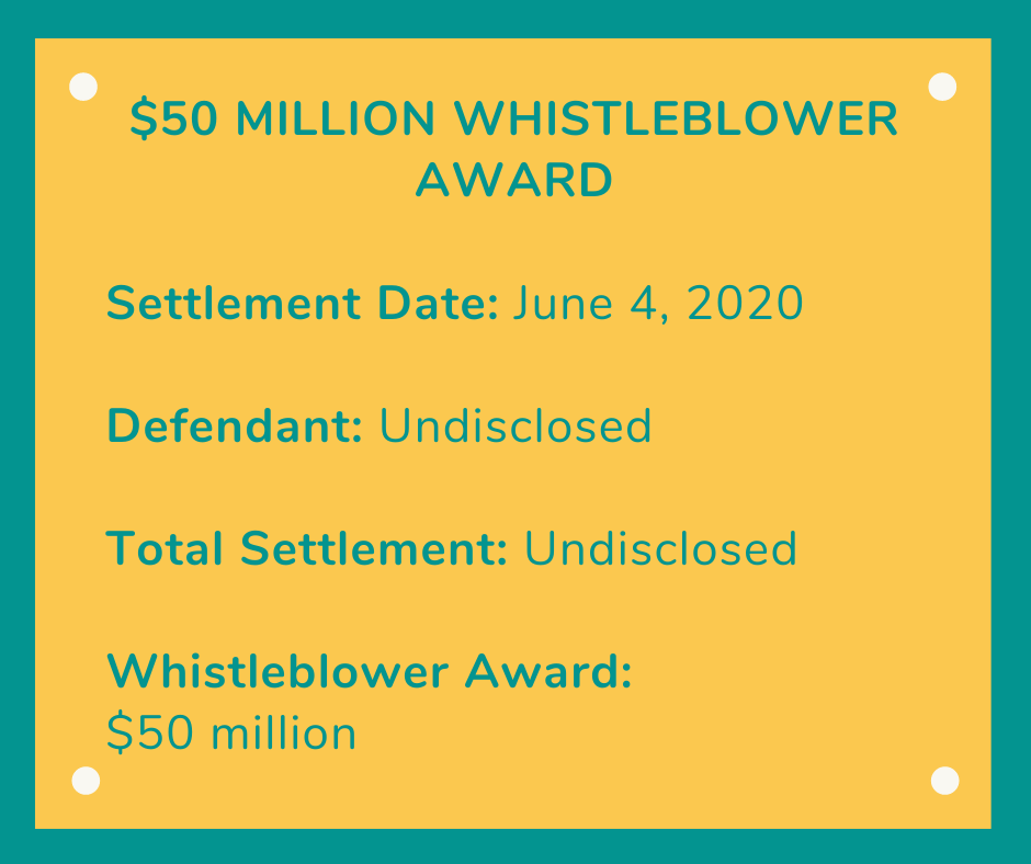 case study about whistleblowing