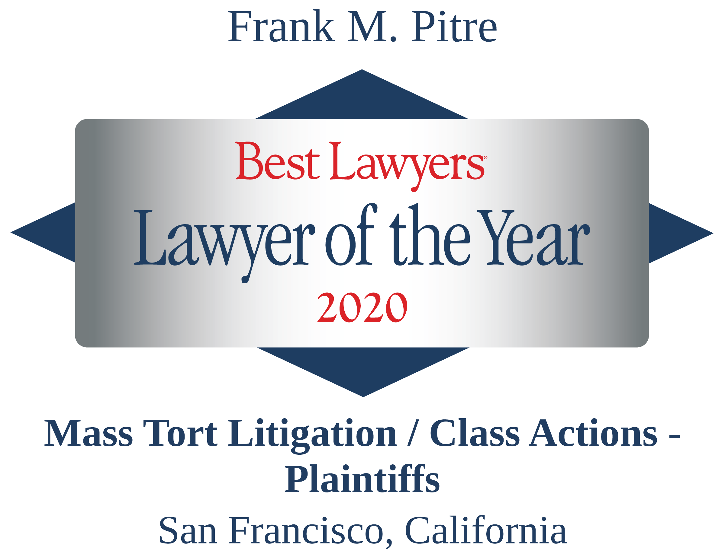 2020 Best Lawyers - Lawyer of the Year (FMP)