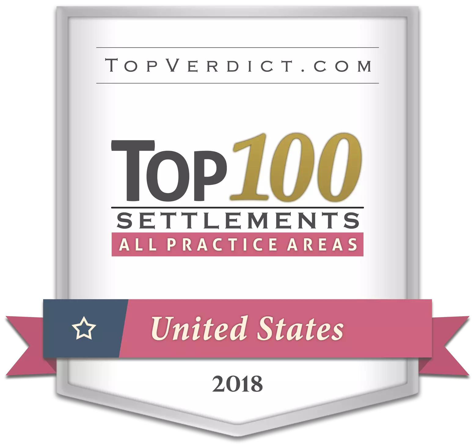 2018 Top 100 Settlements (All Practice Areas)